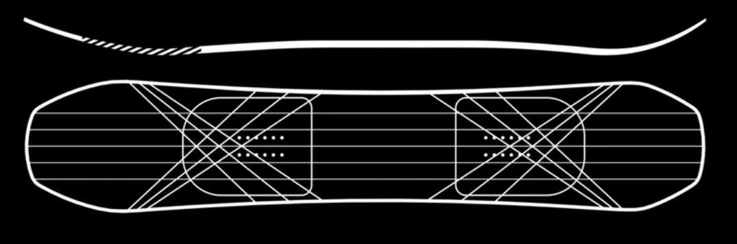  Ride Moderator Traditionel Camber