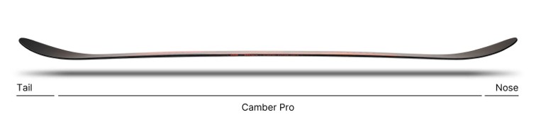  Nidecker Sensor Pro Camber pro