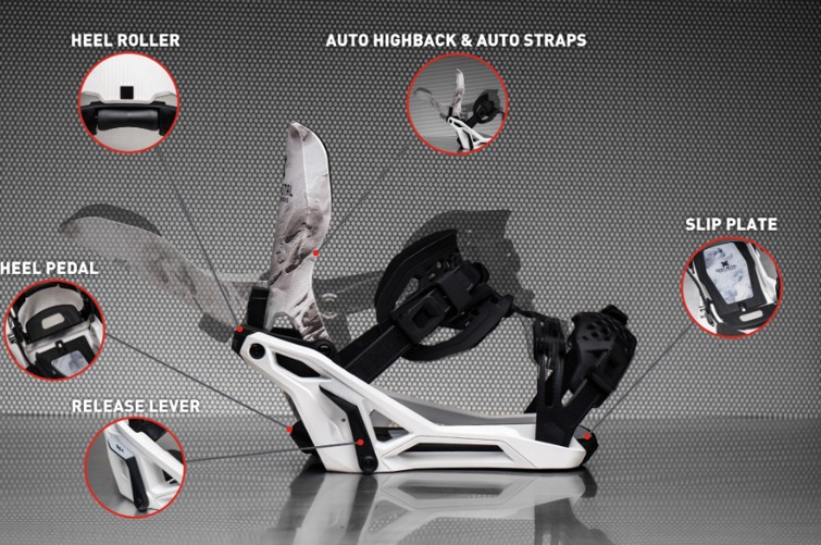  Bent Metal Lightning Supermatic White Everything about the Bent Metal Supermatic Bindings