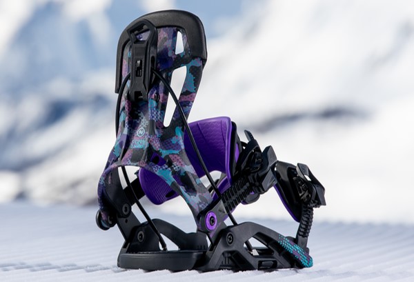 Flow Fuse Miamicamo Everything about the Flow Fuse bindings