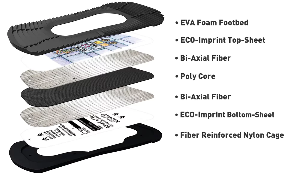  Bent Metal Forte Blue Black Placa del conductor