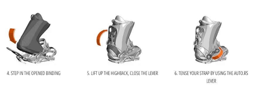 SP Core Multientry Gun Everything about the SP Core bindings