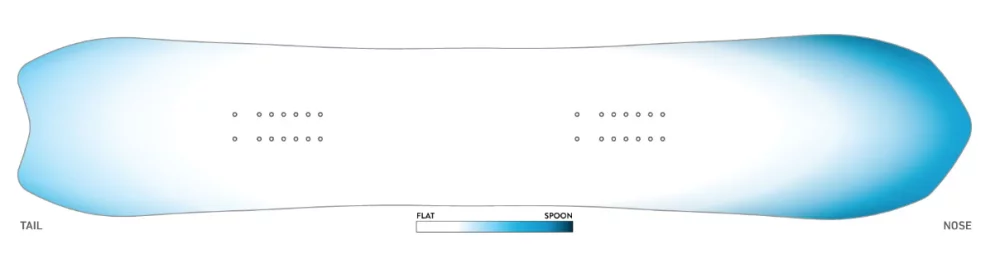 Carving snowboards Jones Women's Stratos 3D Kontúra base 3.0