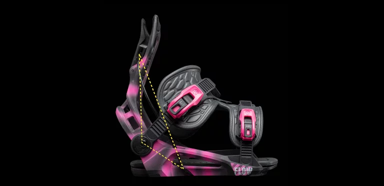  Flow Omni Black Power Triangle
