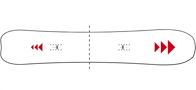 Nitro Pantera Directional