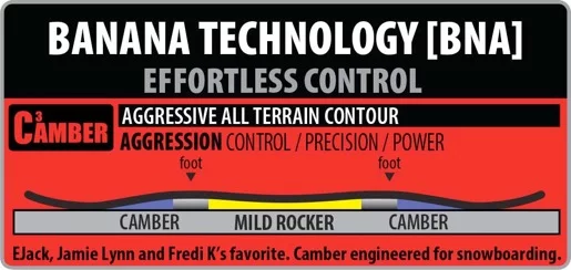  Lib Tech Steely-D Banana Teknologi C3