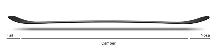 Nidecker Escape Plus Camber
