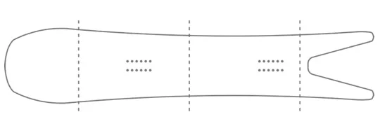  Bataleon Surfer Directional form
