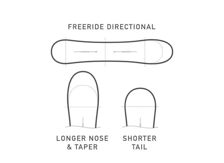 Burton Flight Attendant Directional Twin