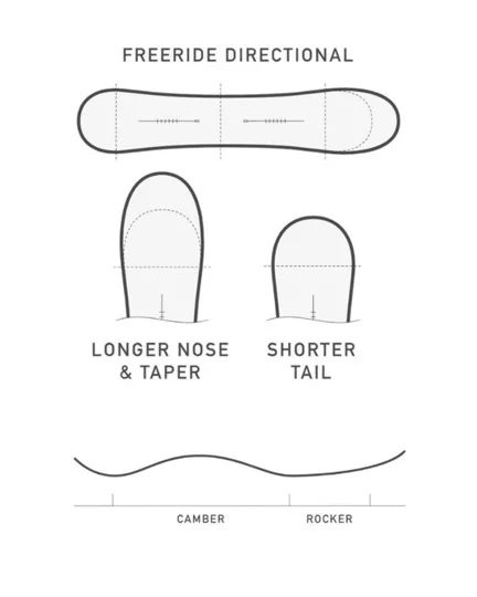  Burton Family Tree Gril Master Freeride Directional