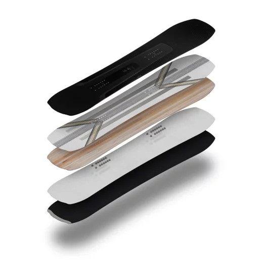 THE Prisma TI White