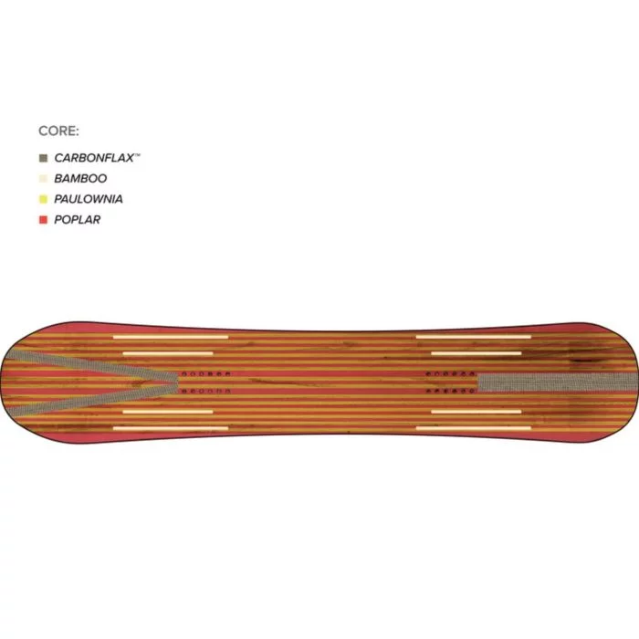 Capita\u0020Aeronaut