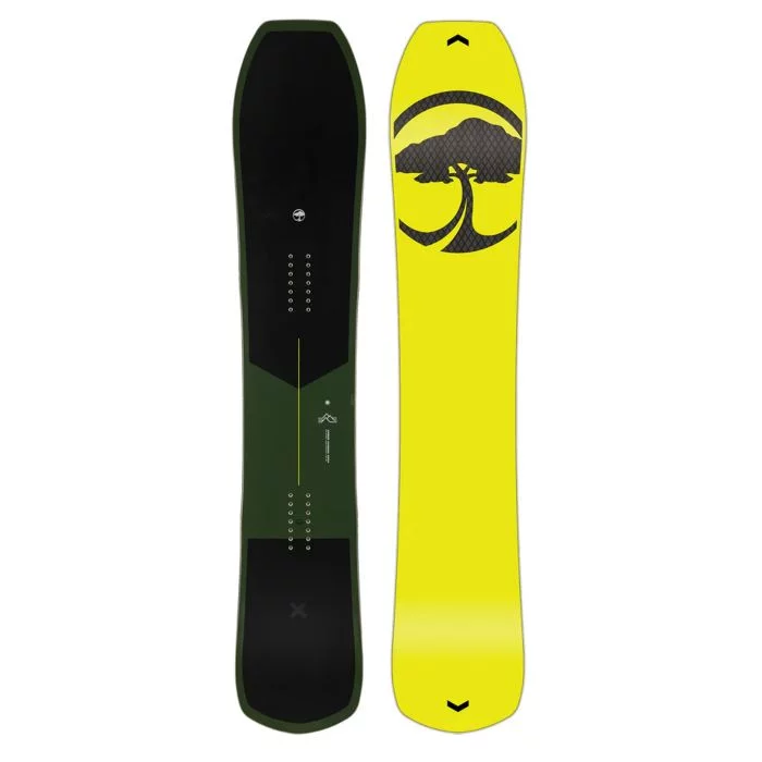 Arbor\u0020Carbon\u0020Coda