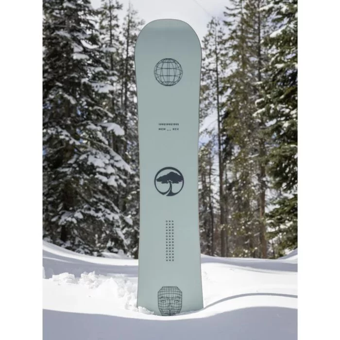 Arbor\u0020Formula\u0020Camber