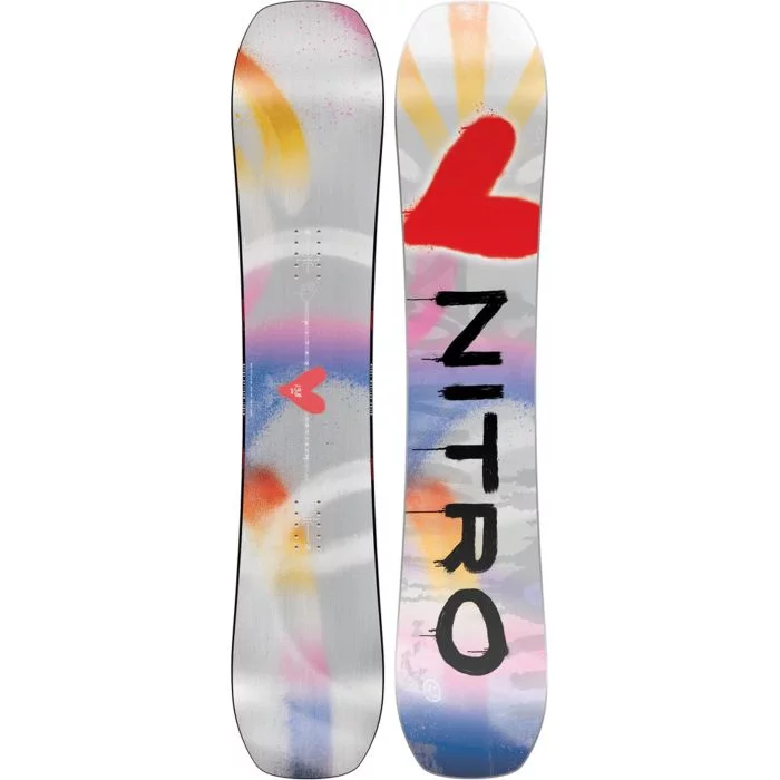 Nitro\u0020Optisym