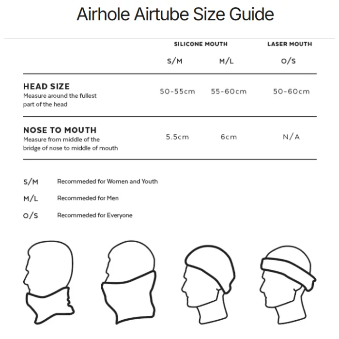 Airhole\u0020Airtube\u0020Ergo\u0020Polar\u0020Fleece\u0020Dollars