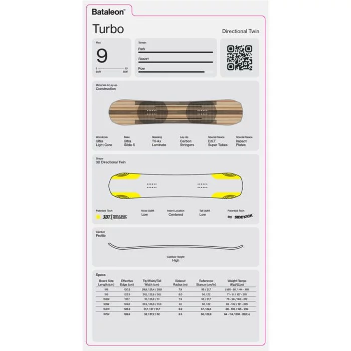 Bataleon\u0020Turbo