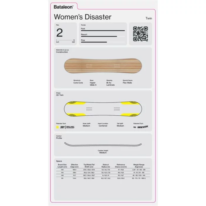 Bataleon\u0020Women\u0027s\u0020Disaster