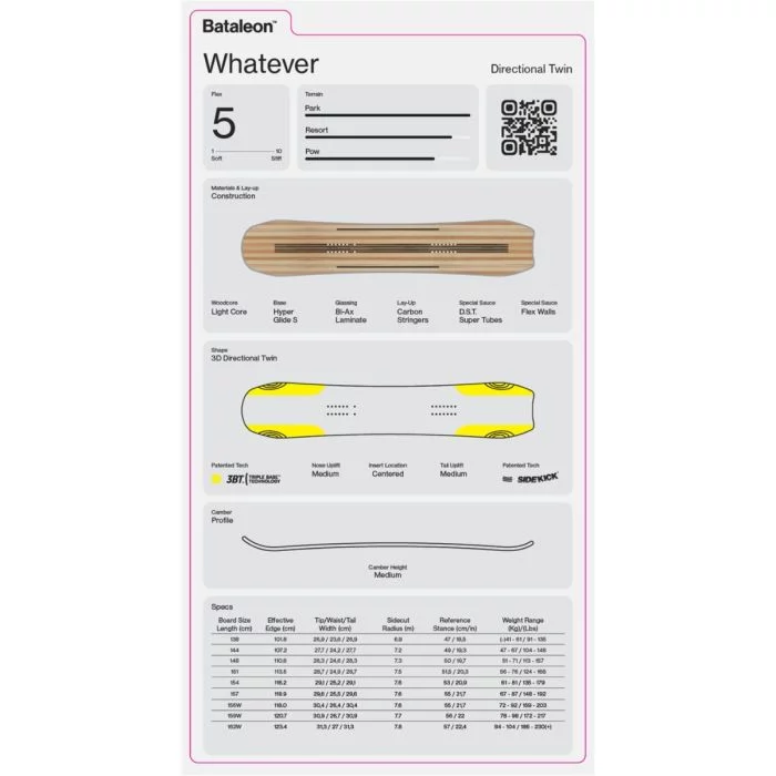 Bataleon\u0020Whatever