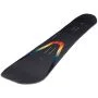 Arbor\u0020Formula\u0020Camber
