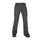 Volcom\u0020Bridger\u0020Insulated\u0020women\u0027s\u0020pants\u0020dark\u0020grey